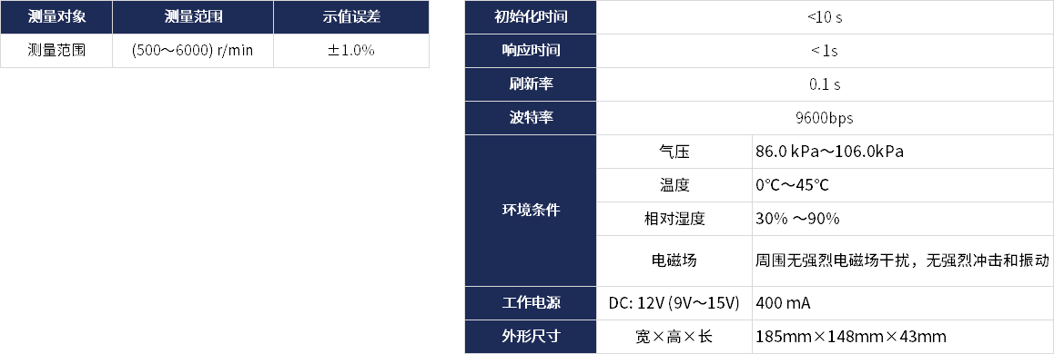 LYE-201發(fā)動(dòng)機(jī)轉(zhuǎn)速測試儀